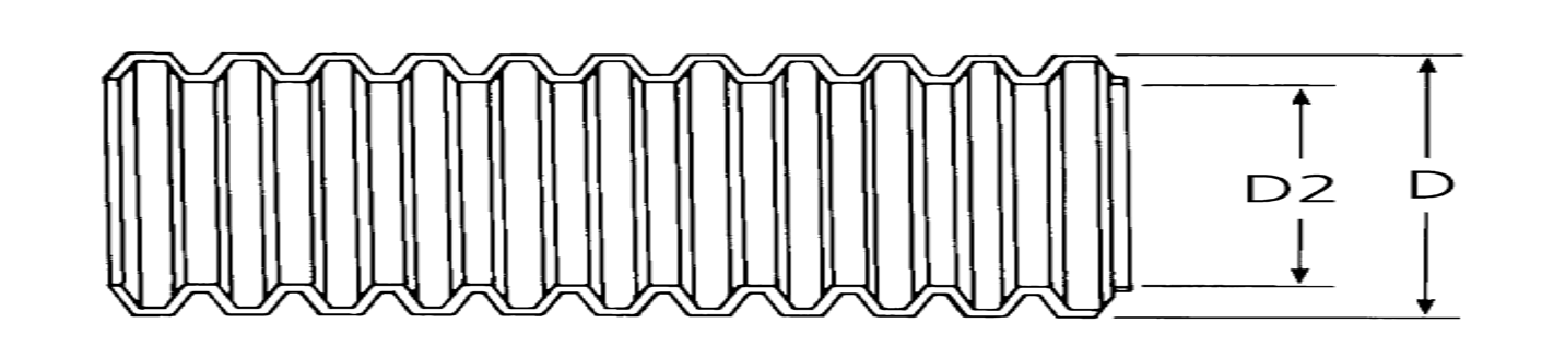 HellermannTyton Convoluted Tubing System